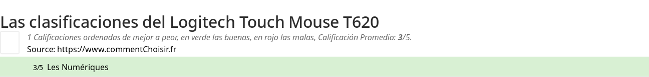 Ratings Logitech Touch Mouse T620