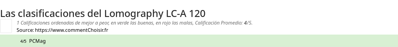 Ratings Lomography LC-A 120