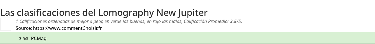 Ratings Lomography New Jupiter