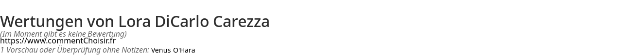 Ratings Lora DiCarlo Carezza