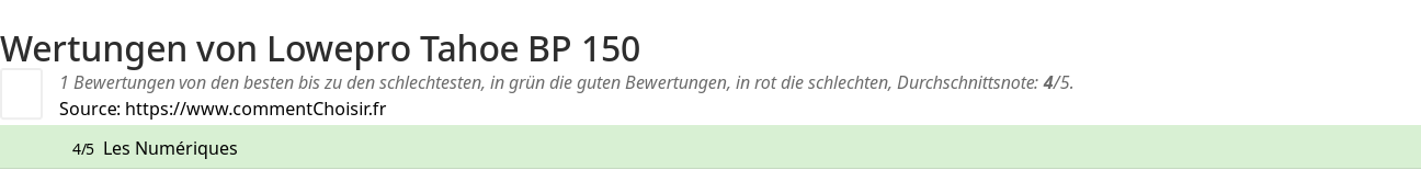 Ratings Lowepro Tahoe BP 150