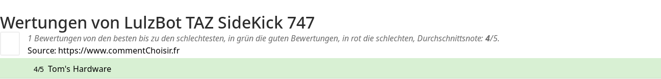 Ratings LulzBot TAZ SideKick 747