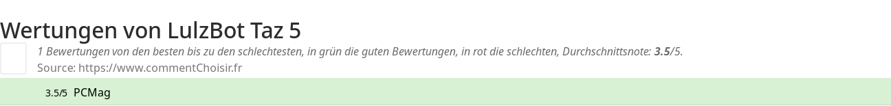 Ratings LulzBot Taz 5