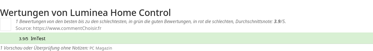 Ratings Luminea Home Control