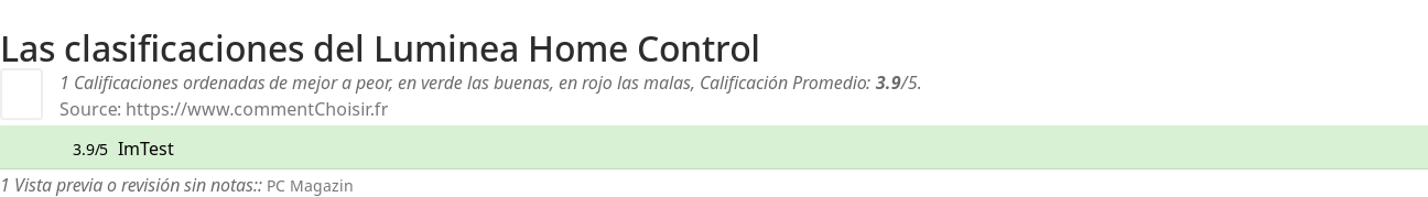 Ratings Luminea Home Control