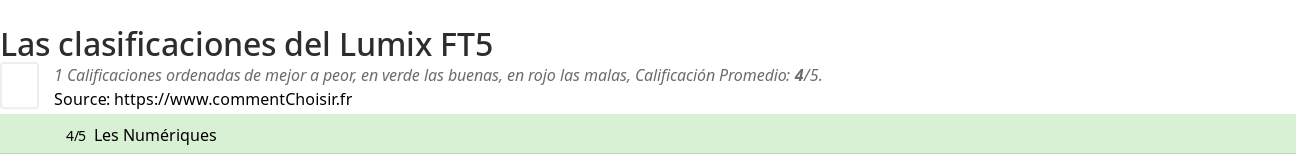 Ratings Lumix FT5