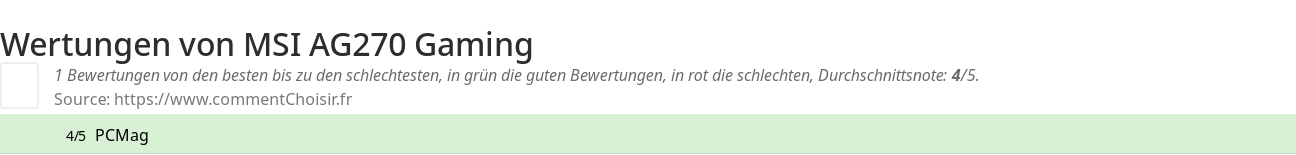 Ratings MSI AG270 Gaming