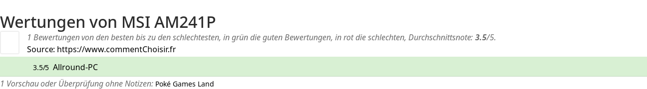Ratings MSI AM241P