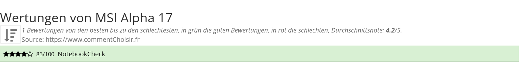 Ratings MSI Alpha 17