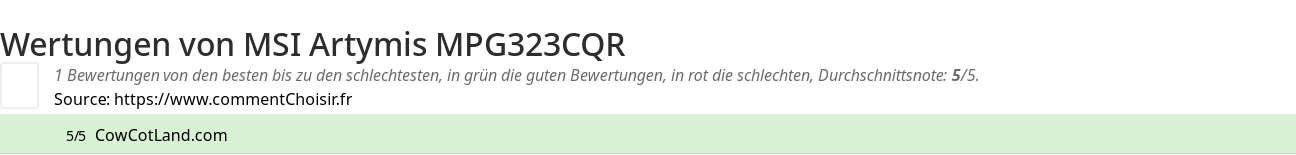 Ratings MSI Artymis MPG323CQR