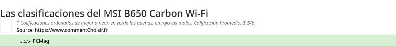 Ratings MSI B650 Carbon Wi-Fi