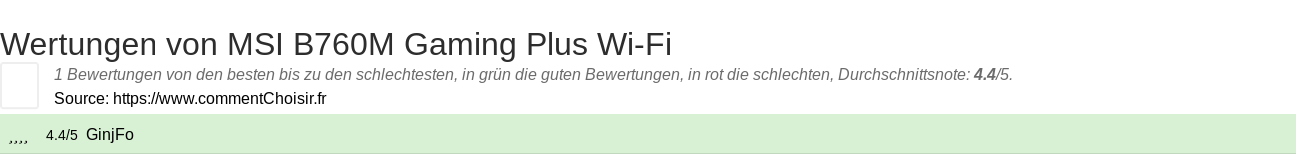 Ratings MSI B760M Gaming Plus Wi-Fi
