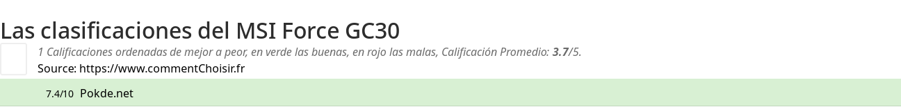 Ratings MSI Force GC30