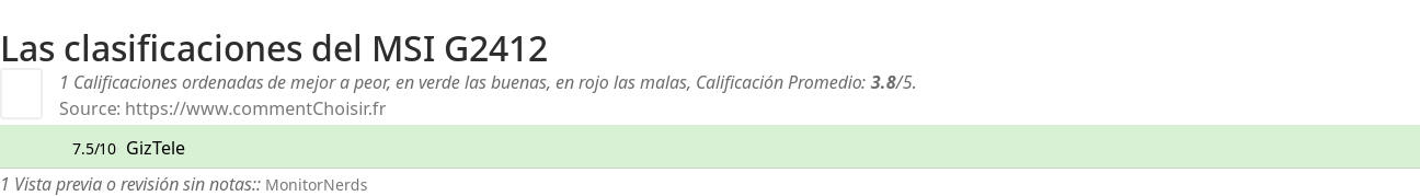 Ratings MSI G2412