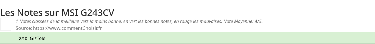 Ratings MSI G243CV