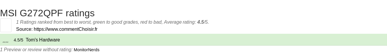 Ratings MSI G272QPF