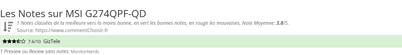 Ratings MSI G274QPF-QD