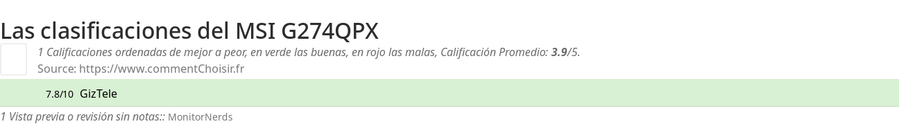 Ratings MSI G274QPX
