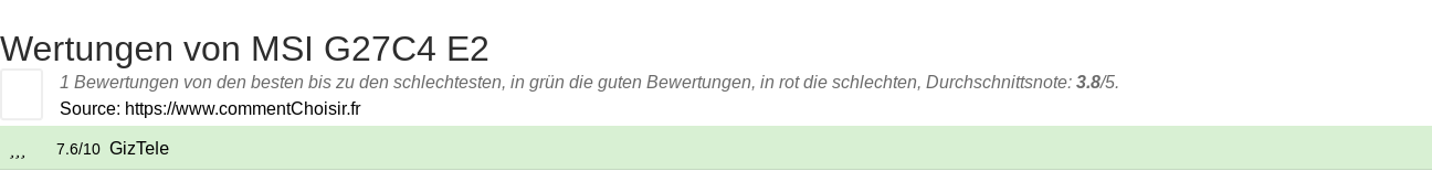 Ratings MSI G27C4 E2