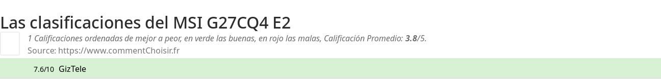 Ratings MSI G27CQ4 E2