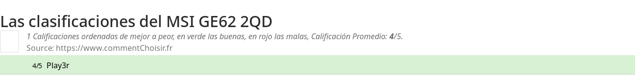 Ratings MSI GE62 2QD