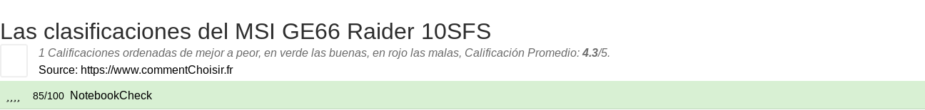 Ratings MSI GE66 Raider 10SFS