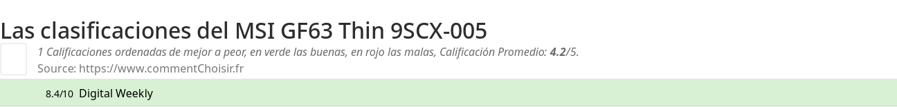 Ratings MSI GF63 Thin 9SCX-005