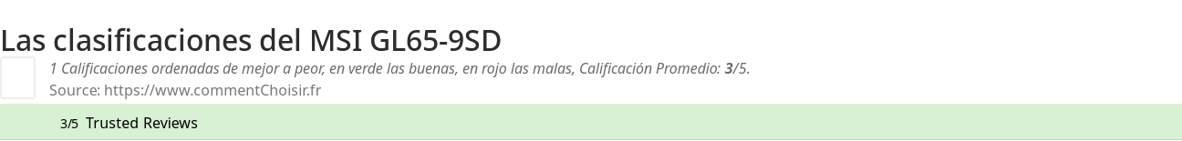 Ratings MSI GL65-9SD