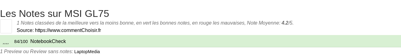Ratings MSI GL75