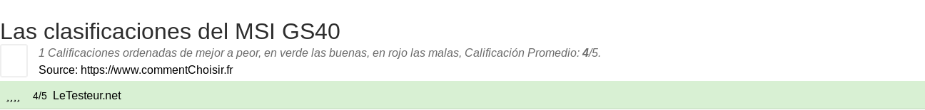 Ratings MSI GS40