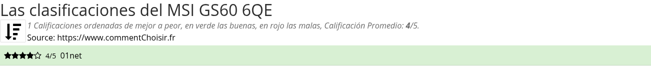Ratings MSI GS60 6QE
