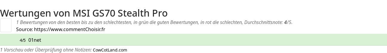 Ratings MSI GS70 Stealth Pro