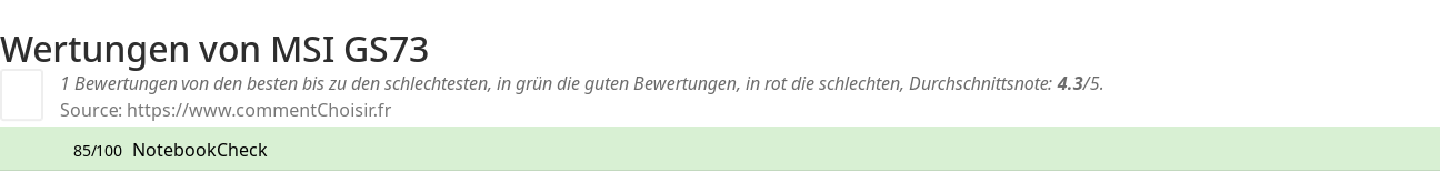 Ratings MSI GS73