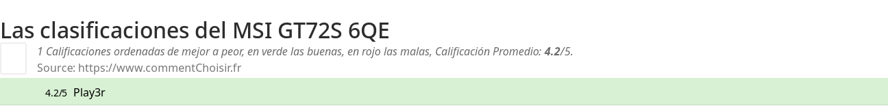 Ratings MSI GT72S 6QE