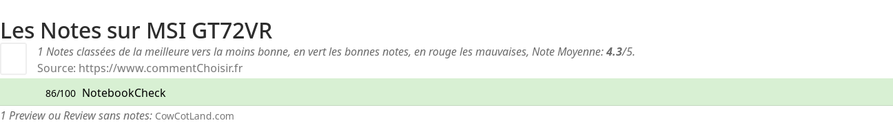 Ratings MSI GT72VR