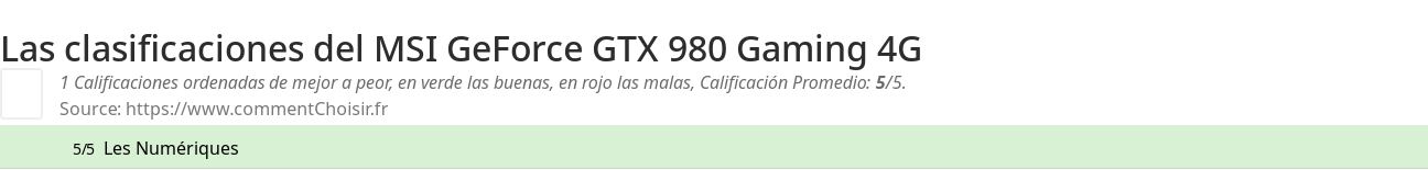 Ratings MSI GeForce GTX 980 Gaming 4G