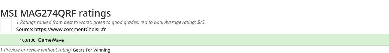 Ratings MSI MAG274QRF