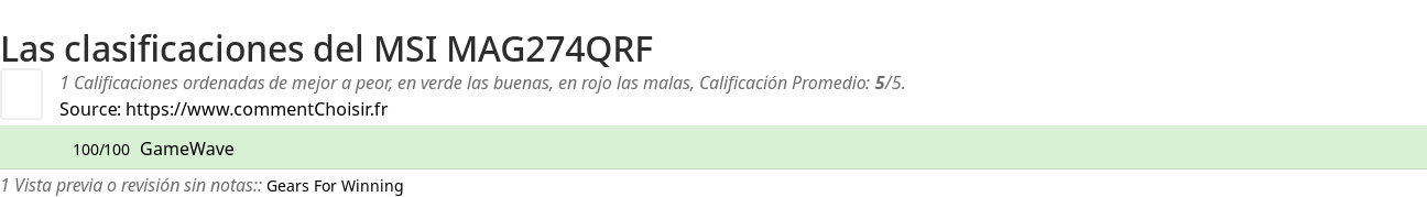 Ratings MSI MAG274QRF
