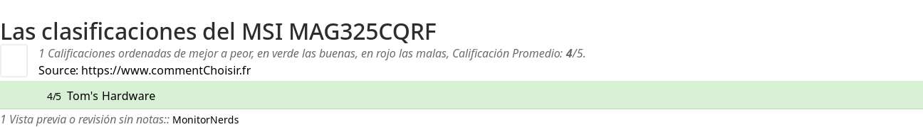 Ratings MSI MAG325CQRF