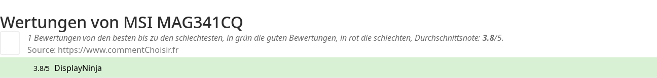 Ratings MSI MAG341CQ