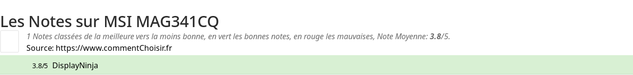 Ratings MSI MAG341CQ