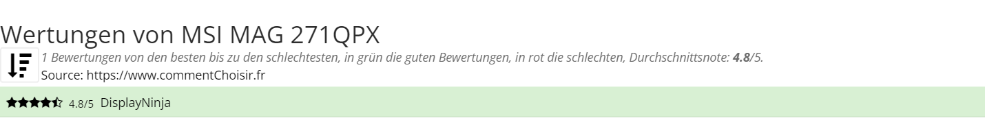 Ratings MSI MAG 271QPX