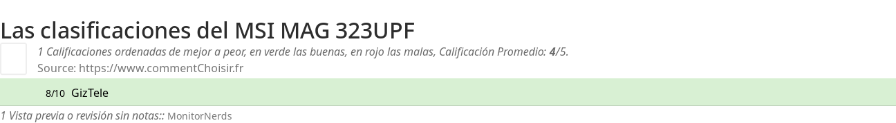 Ratings MSI MAG 323UPF