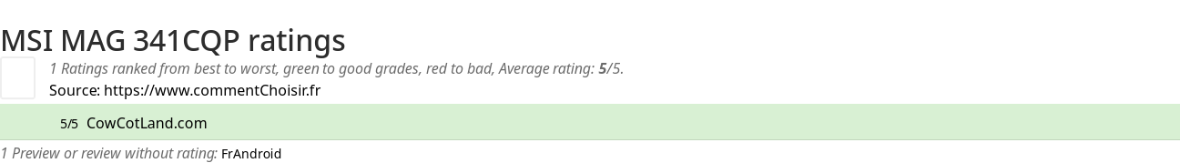 Ratings MSI MAG 341CQP