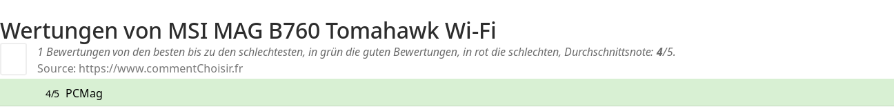 Ratings MSI MAG B760 Tomahawk Wi-Fi