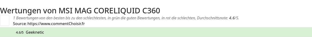 Ratings MSI MAG CORELIQUID C360