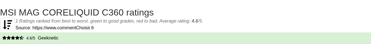 Ratings MSI MAG CORELIQUID C360