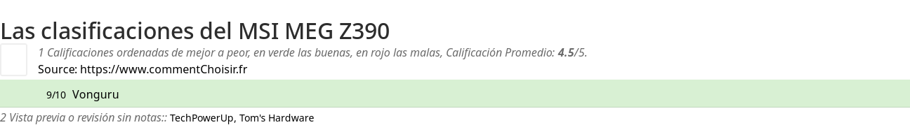 Ratings MSI MEG Z390