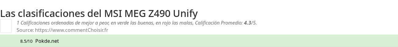 Ratings MSI MEG Z490 Unify
