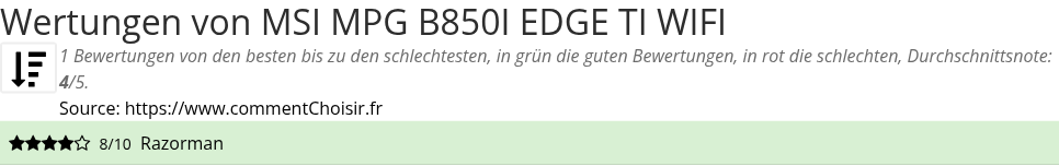 Ratings MSI MPG B850I EDGE TI WIFI